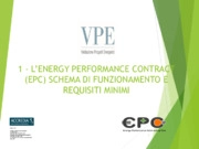 L’energy performance contract (EPC) schema di funzionamento e requisiti minimi