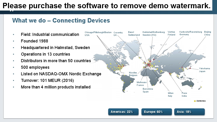 HMS Networks Trends + Technologies vision