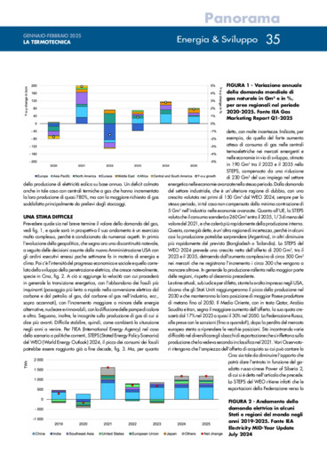 Alcuni dati sul consumo, produzione, impatto ambientale del metano e loro evoluzione