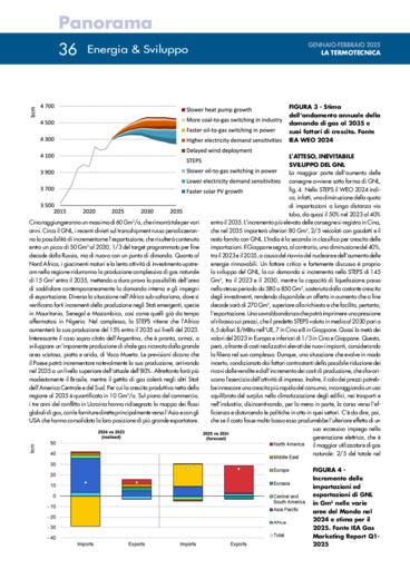 Alcuni dati sul consumo, produzione, impatto ambientale del metano e loro evoluzione