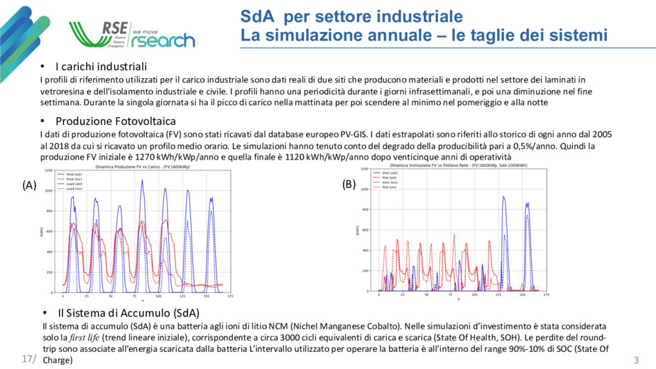 Analisi della sostenibilit economica della erogazione dei servizi ancillari mediante sistemi di accumulo