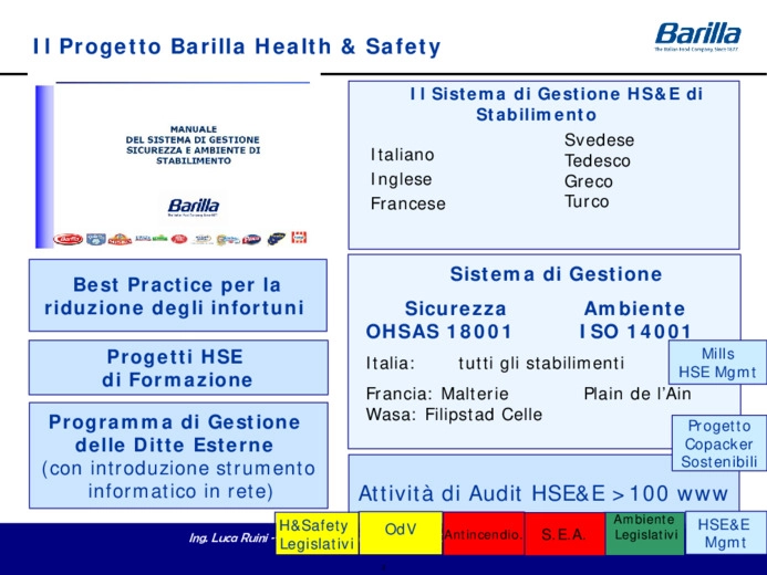 15 anni di applicazione della direttiva macchine in Barilla