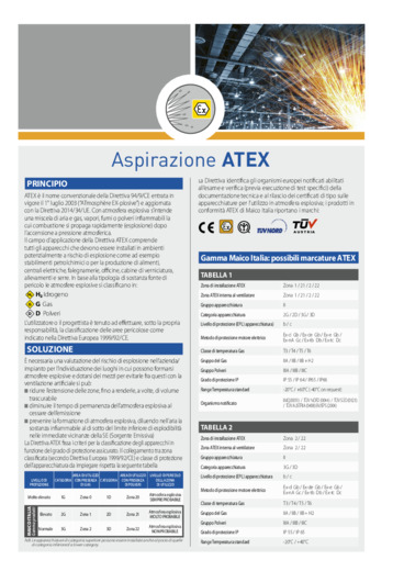 Aspiratori ATEX Antideflagranti in ambito Idrogeno