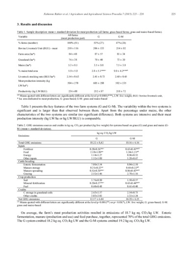 Assessment of GHG emissions and their variability of meat production