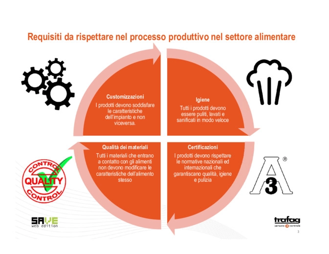 Strumentazione di misura: aumentare efficienza e affidabilit nel controllo di processo nell'industria alimentare