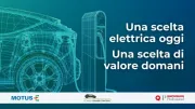 Auto elettriche, Batterie