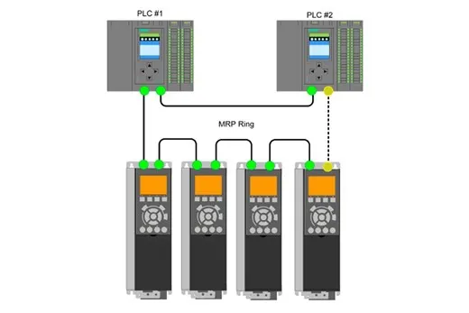 Automazione: aumenta la disponibilità del sistema con PROFINET S2 e