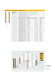 Barriere fotoelettriche per la protezione corpo PSENopt II
 La barriera
