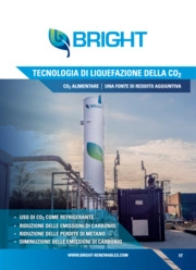 AC - Bright Renewables BV