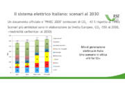 Biomasse, Cogenerazione, Rinnovabili, RSE, Teleriscaldamento