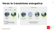 Cogenerazione e  transizione energetica