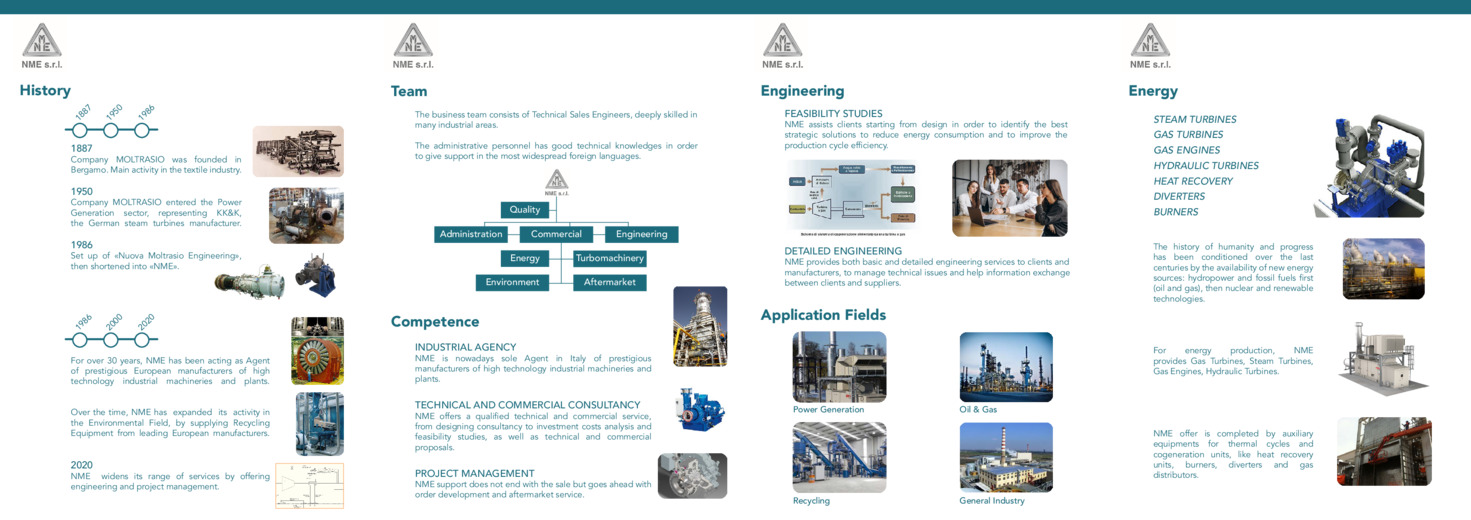 Componenti e sistemi per la produzione di energia