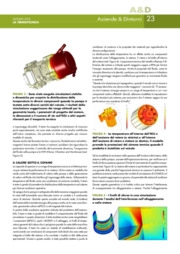 COMSOL: la prototipazione virtuale dà una svolta al servosterzo elettroidraulico
