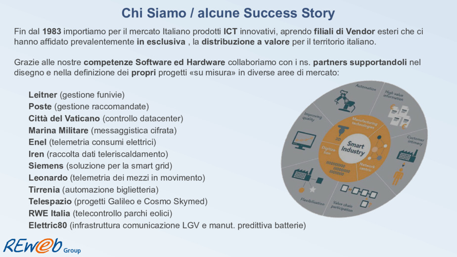 Connettivit IoT su misura