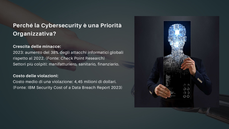 Cybersecurity nelle Imprese: Dal corretto Assetto Organizzativo alle Nuove Normative CRA, Nis2, Regolamento Macchine