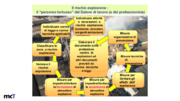 D.Lgs.81/08 e s.m.i. - Valutazione dei rischi e Protezione da