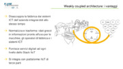 User experience: efficienza, sostenibilità dei processi manifatturieri