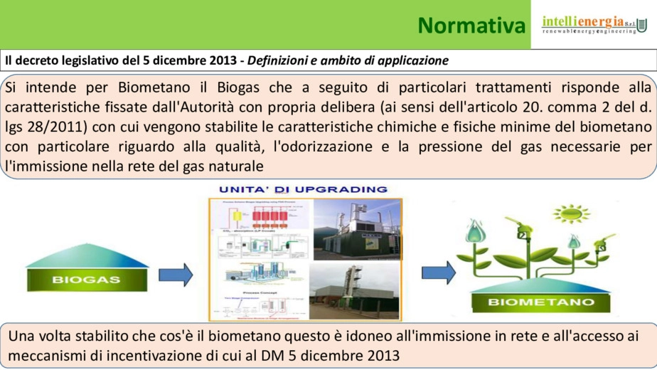 Dal biogas al biometano: il quadro normativo e lo stato dell arte