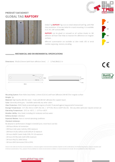 DAL NOSTRO PORTFOLIO: TAG RFID ON-METAL ROBUSTI 