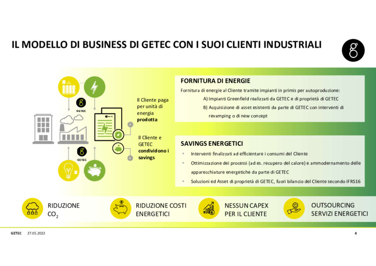 Decarbonizzazione, digitalizzazione, decentramento: soluzioni e modelli di business per l'efficienza e la sostenibilit in aziende
