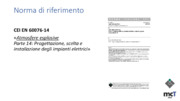 Dimensionamento dei componenti elettrici in ambiente ATEX