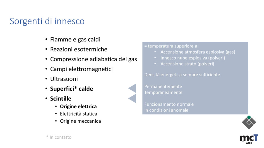 Dimensionamento dei componenti elettrici in ambiente ATEX