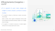 Efficientamento energetico: Ottimizzazione degli asset informatici a dispositivi di supporto