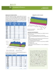 Efficientamento industriale con utilizzo di sottoprodotti di lavorazione per un