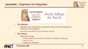 Pietro Bianchi - Leonardo Integration