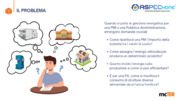 Energy Management System: gestione dell