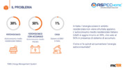 Energy Management System: sistema di monitoraggio e gestione dell