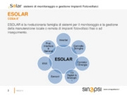 ESOLAR: sistemi di Sinapsi per il monitoraggio e la gestione