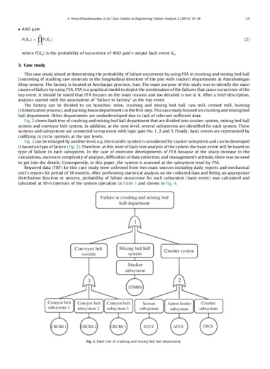 Fault tree analysis of failure cause of crushing plant and mixing bed hall at Khoy cement factory in Iran