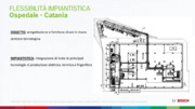 Flessibilità impiantistica e flessibilità contrattuale