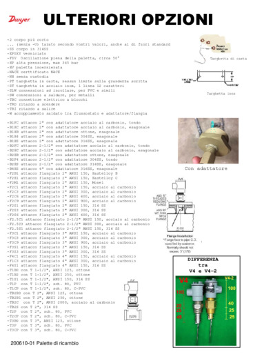 Flussostati V4