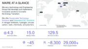 Fueling the future: green ammonia as the runway to the