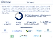 Generazione distribuita alla luce del PNIEC