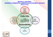 Generazione distribuita sostenibile e risparmio energetico. Cogenerazione: missione meno emissioni