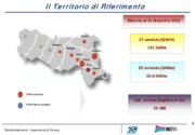 Geotermia e teleriscaldamento: l