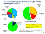 Gestione forestale e biomasse termiche