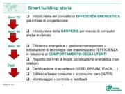 Gestione, monitoraggio e supervisione degli impianti edifici civili e terziario,