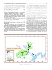 GIS and geotechnical mapping of expansive soil in Toshka region