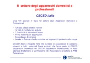 Gli apparecchi a biomassa: un’eccellenza dell’ industria italiana