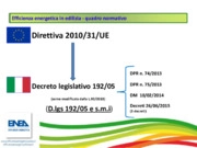 Gli attori: responsabilità, manutenzione, controllo