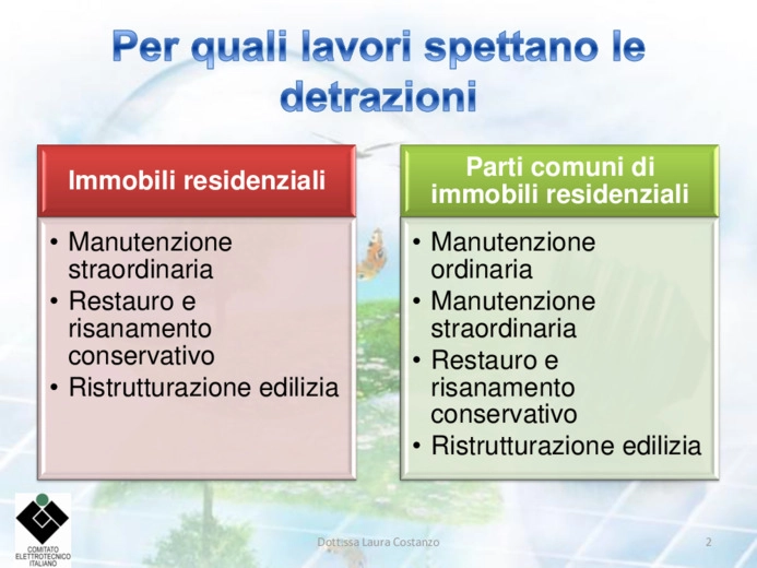 Gli incentivi fiscali per gli interventi di efficienza energetica