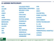 Gli ultimi aggiornamenti sulla revisione della UNI 10200 