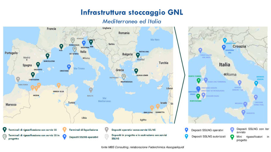 Il ruolo del GNL nella decarbonizzazione del settore marittimo: tema centrale del PNRR