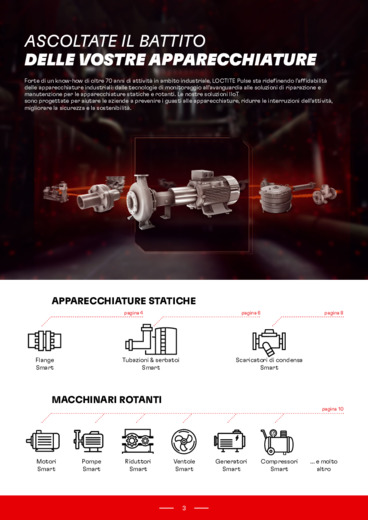 Henkel presenta due nuove soluzioni LOCTITEPulse per l'Industrial IoT