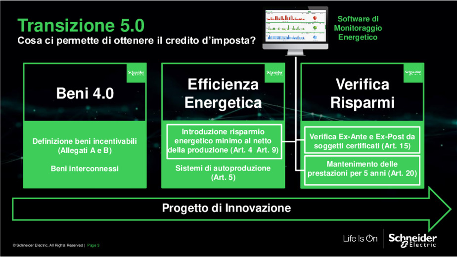 I Software di Monitoraggio come chiave di accesso a Industria 4.0 e 5.0