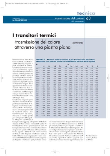 I transitori termici trasmissione del calore attraverso una piastra piana